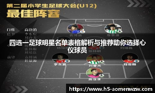 四选一足球明星名单表格解析与推荐助你选择心仪球员