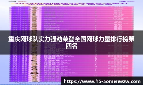 重庆网球队实力强劲荣登全国网球力量排行榜第四名